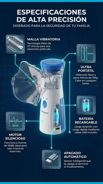Nebulizador portátil inhalador